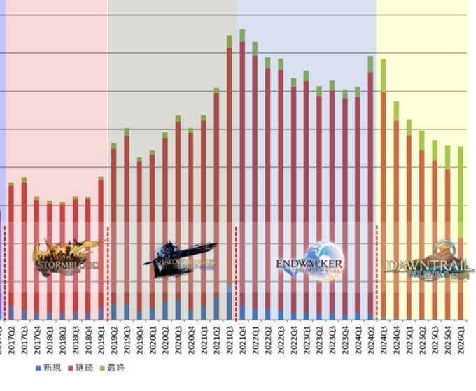 Marshal Bohemond ⚔️⛨ | Space Marine Vtuber tweet media