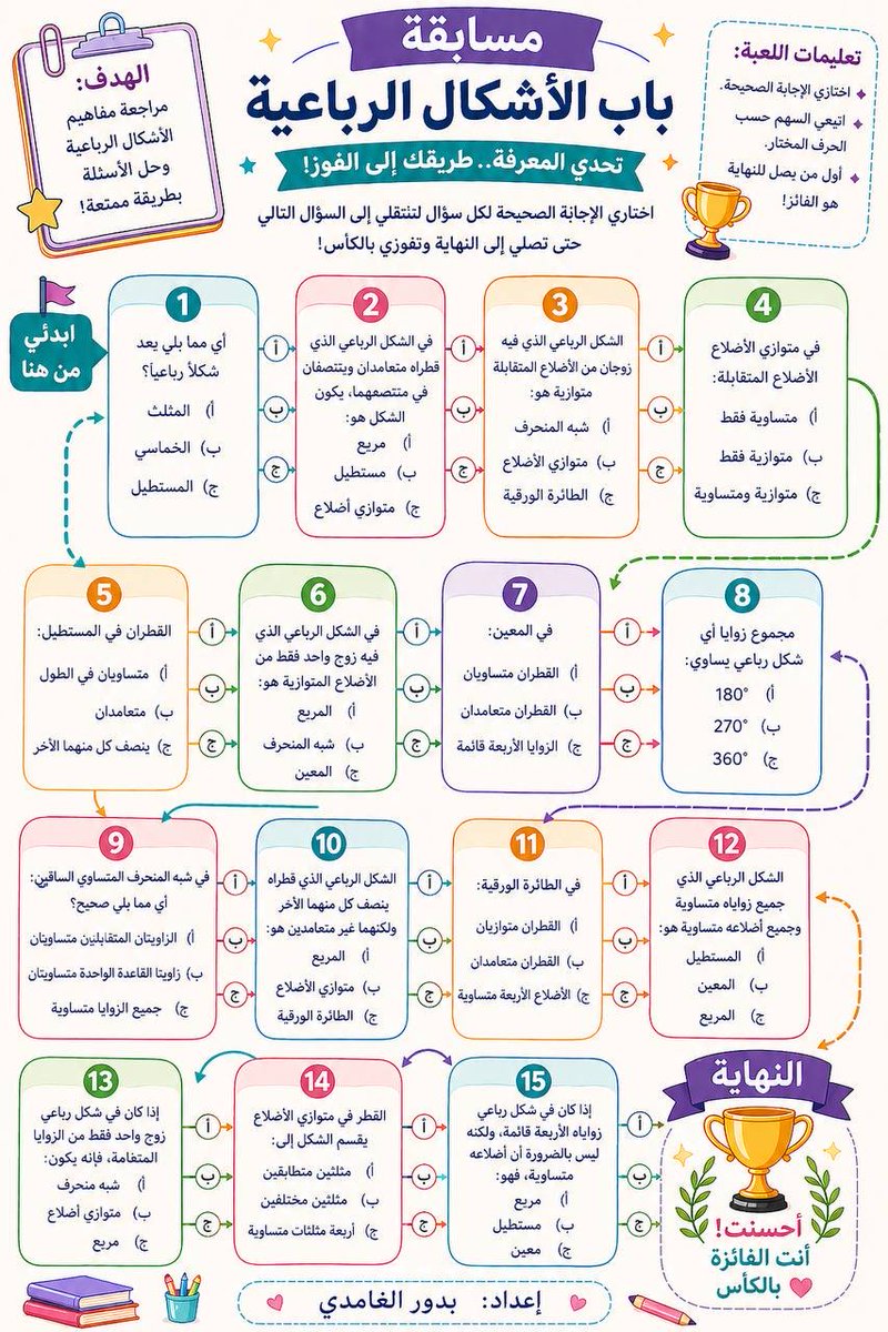 bdoor12124's tweet photo. مسابقة الأشكال الرباعية https://t.co/SHeVMOA3fM