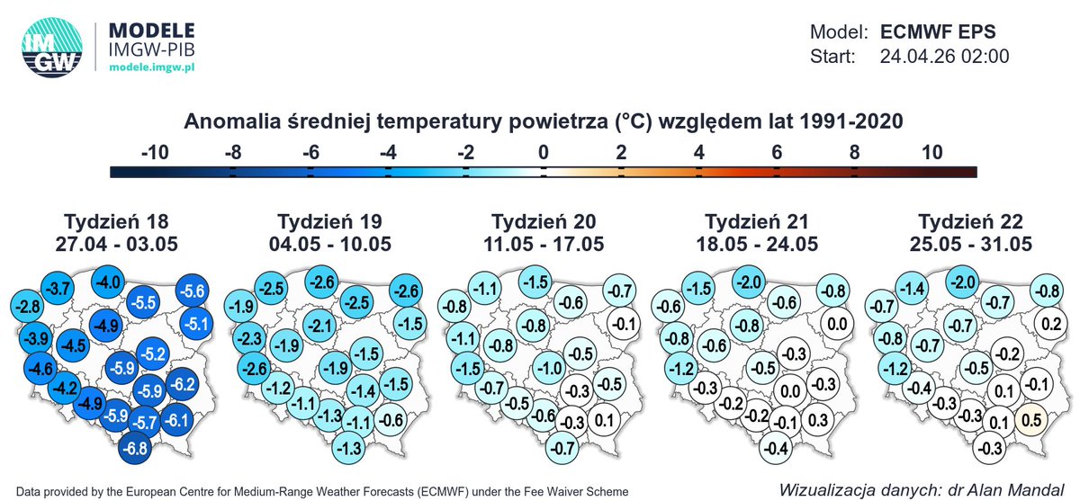 Na Granicy Horyzontu tweet media