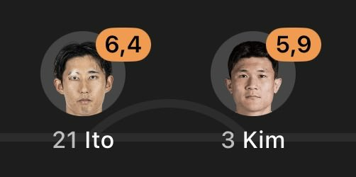 Han 🥷🏼 tweet media