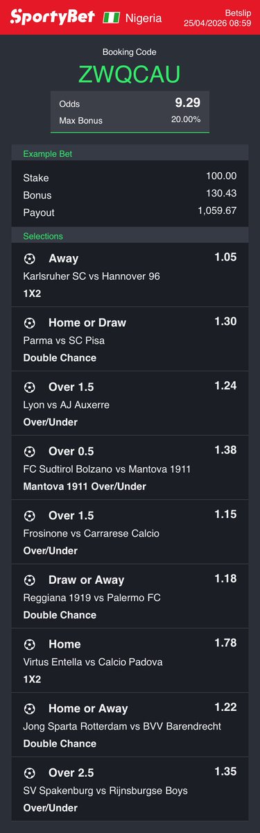 Wonder why tweet media