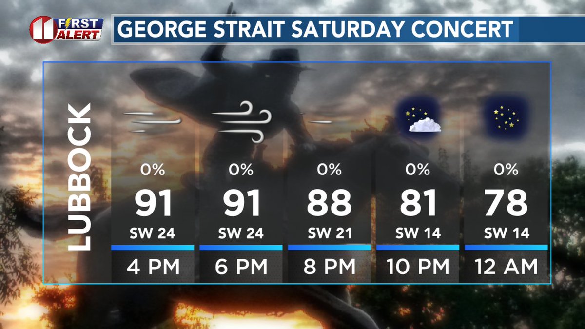 Steve Divine tweet media