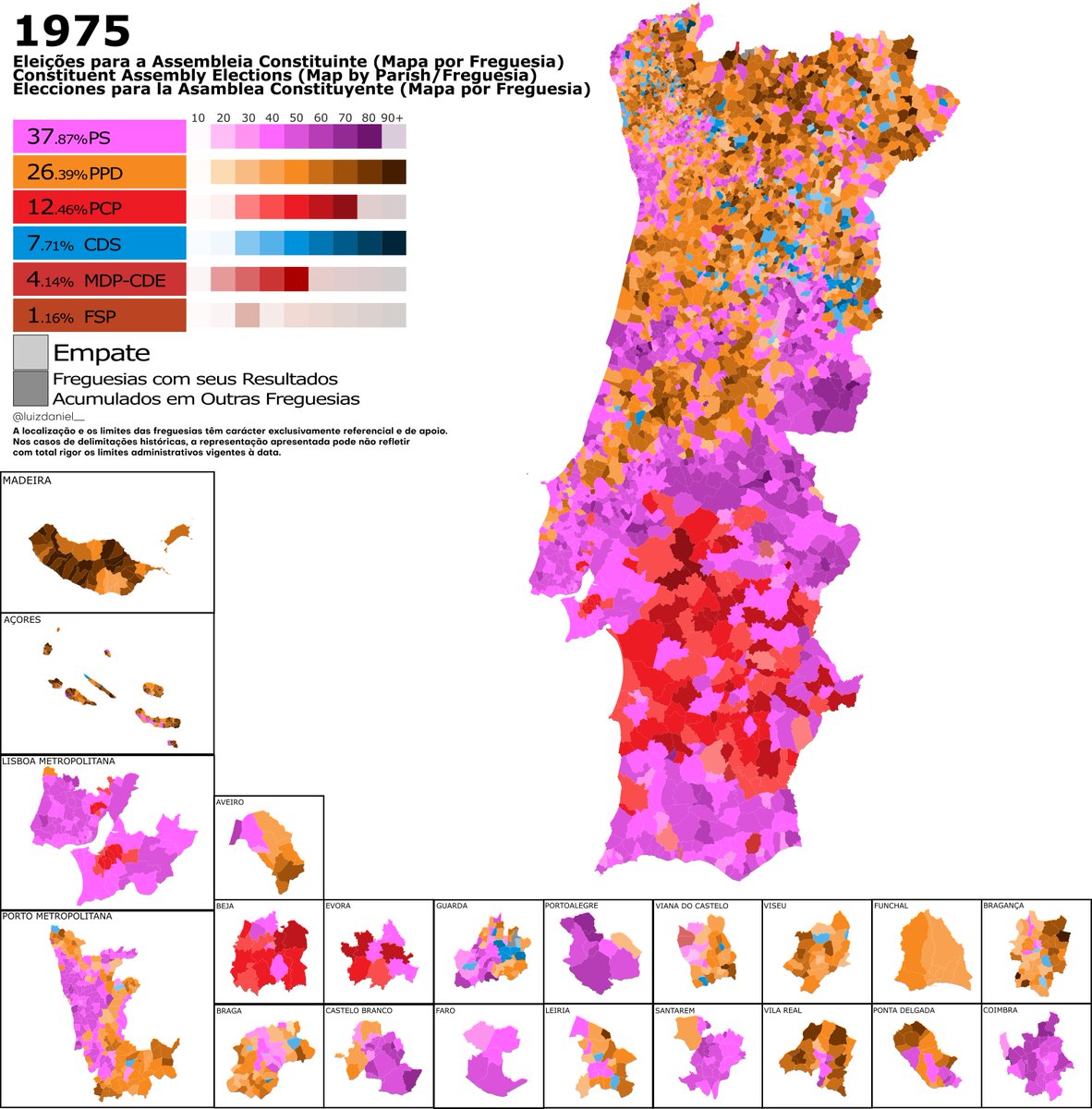 luizdaniel__'s tweet photo. No dia 25 de Abril de 1975, há exatos 51 anos, os portugueses foram às urnas eleger 250 constituintes que escreveriam a Carta Magna do país.

Com um Turnout de 91,7%, ainda hoje a mais elevada registada na democracia portuguesa, assim votaram as freguesias do país nessa eleição: https://t.co/FniYG3Lv7q