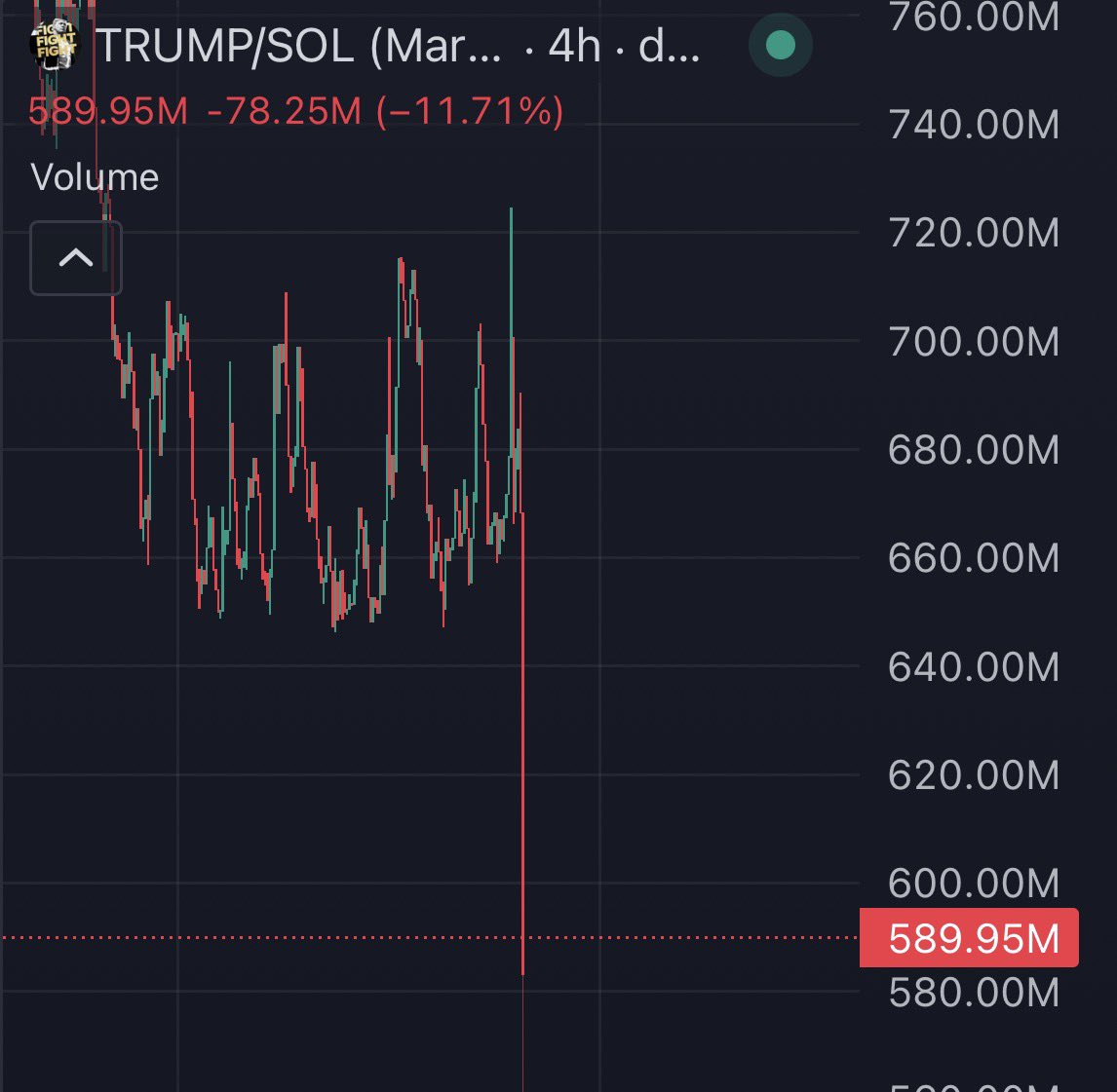 ISELLB4U tweet media