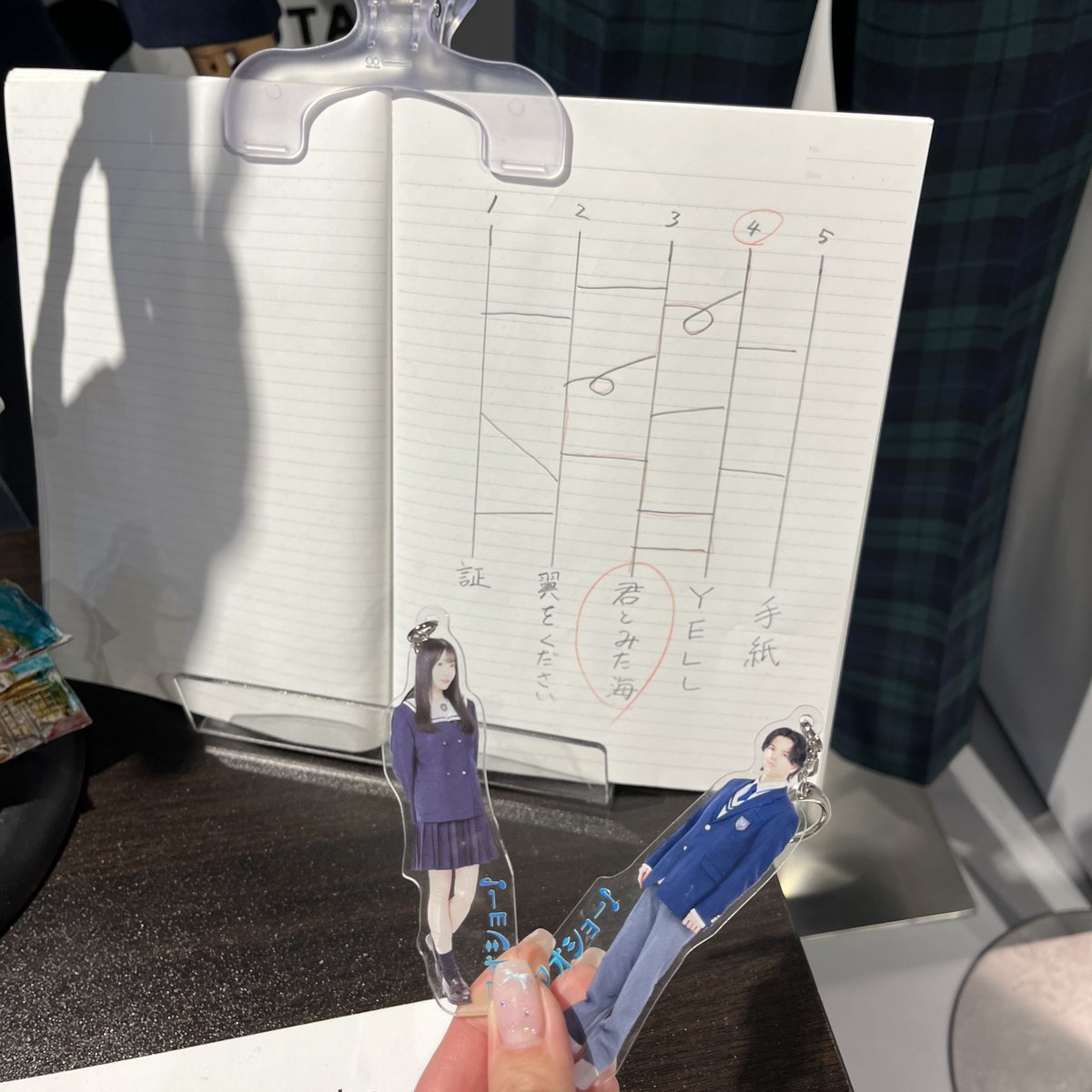 🦅midori🪽 tweet media