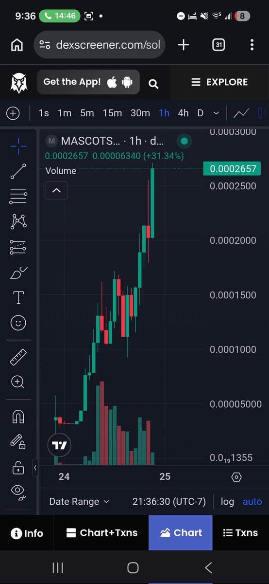 🚨 $Mascots Musclecoded. 🚨

2x from my last call.
3x from my first.
6x from my private channel play.

Turn on notifications. Follow closely. Don’t miss the next send. 🔔

And now I’m opening the door 👇

Get access to my PRIVATE channel via Mirror Link — where I hold a 💯% win