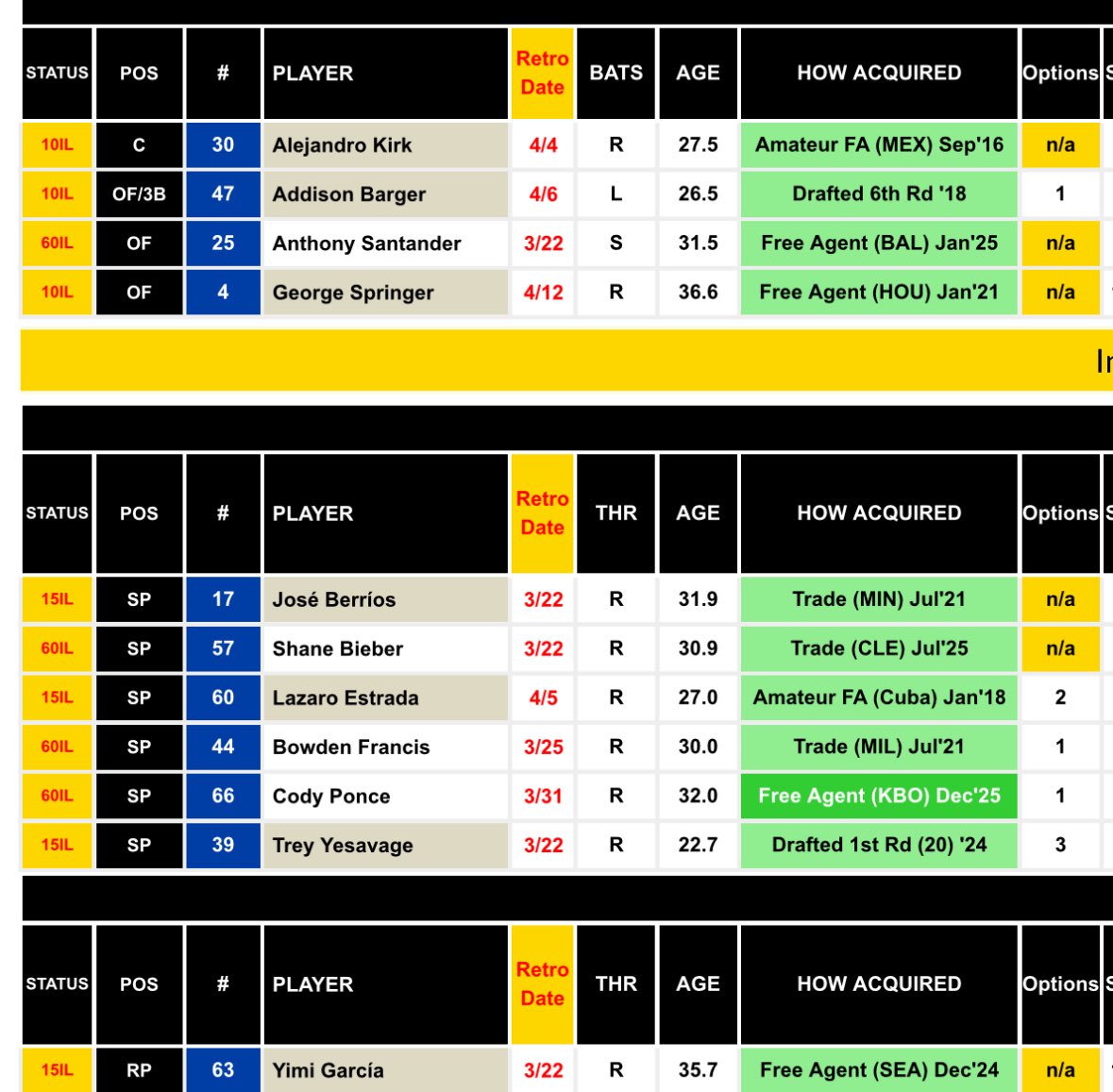 Nae 🧬 tweet media