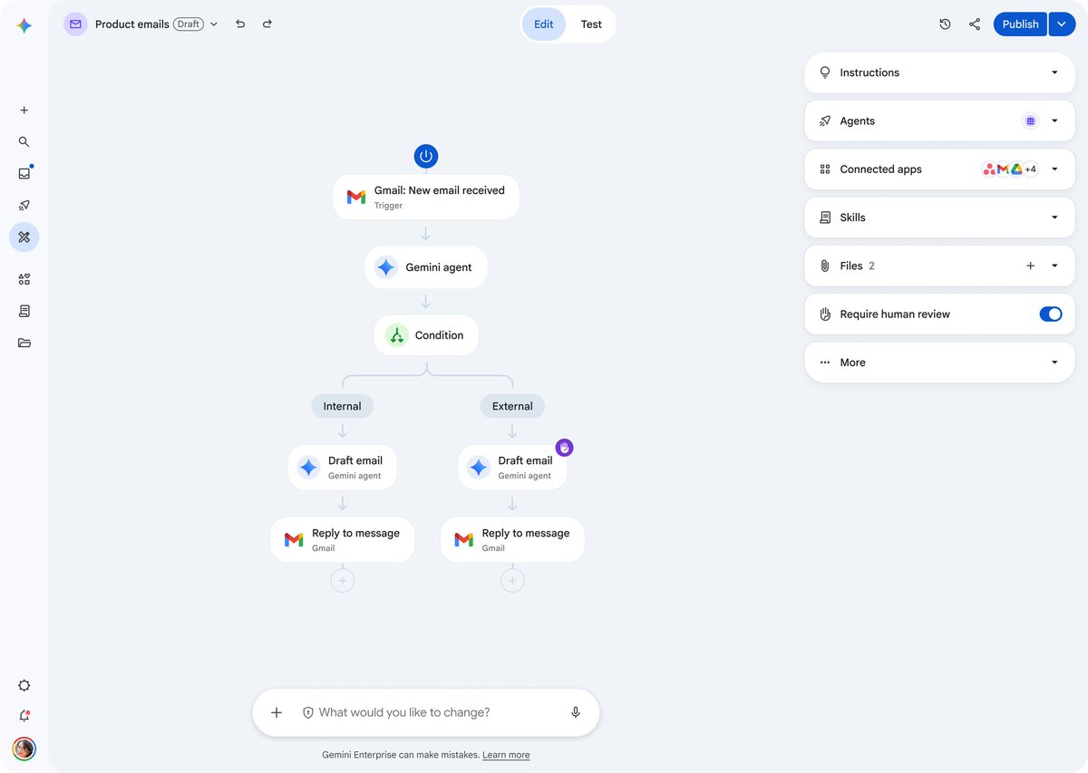 Google Cloud tweet media