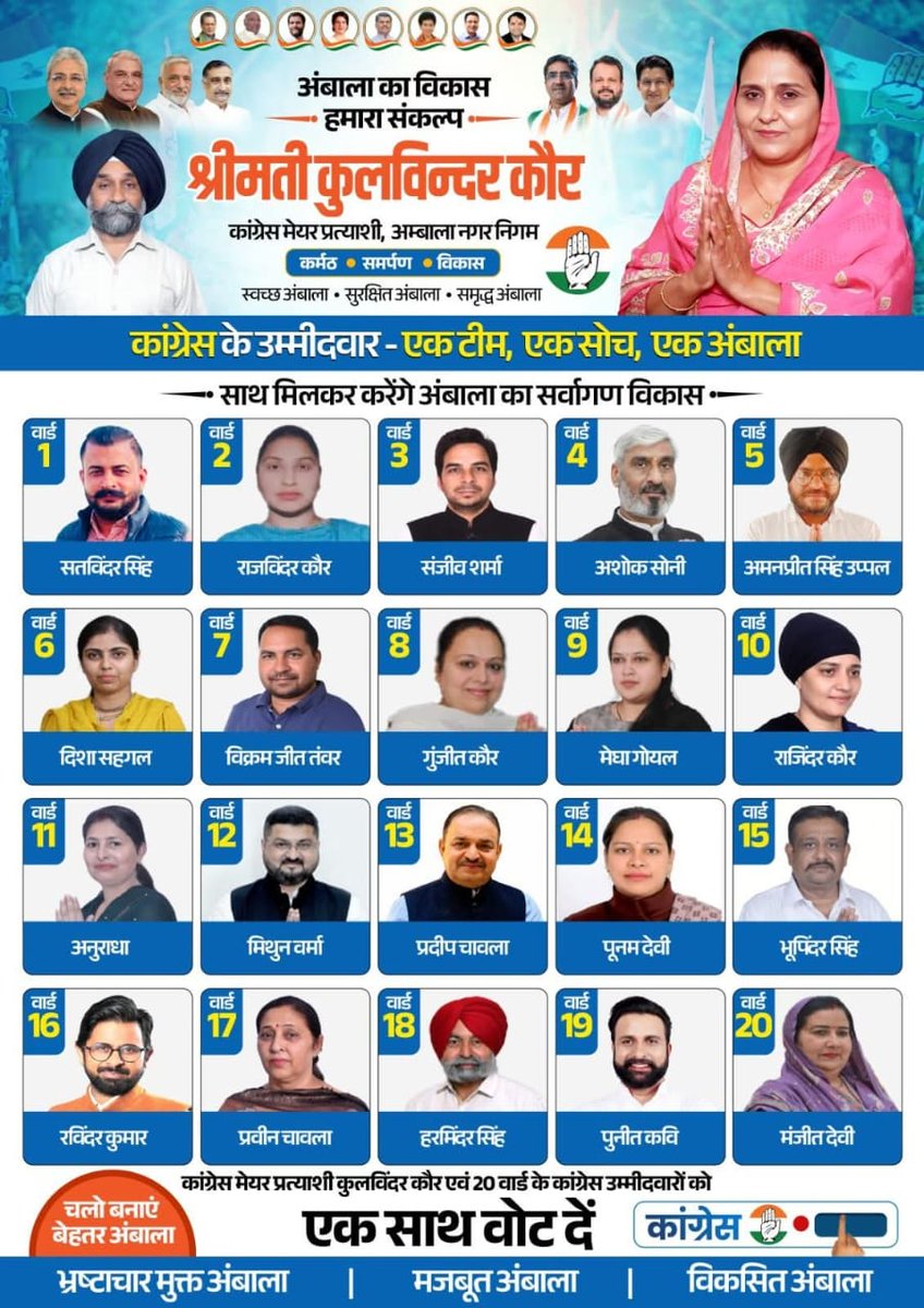 BundelKhand Congress Sevadal tweet media