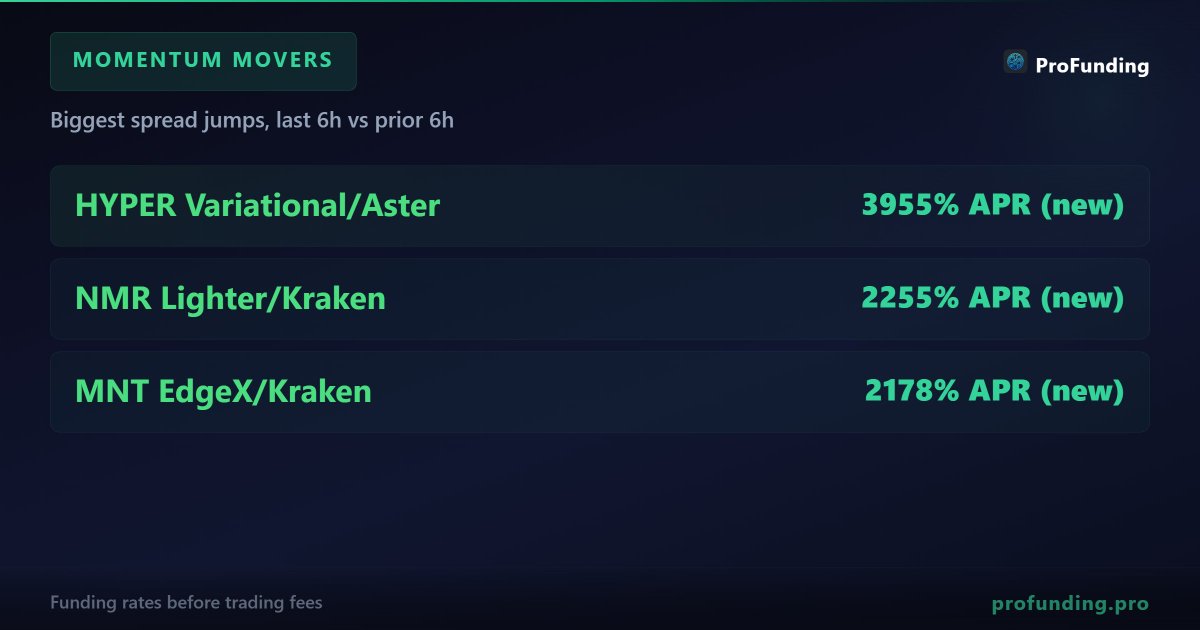 ProFunding tweet media