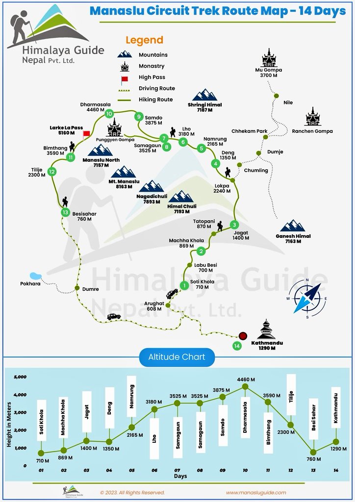 MullaNasaruddin's tweet photo. I've found the Sexiest trekking route on this palnet…… 
Let's go.... 😋😋😊

#Gorkha #Nepal #Trek https://t.co/8bU0YcPXaU