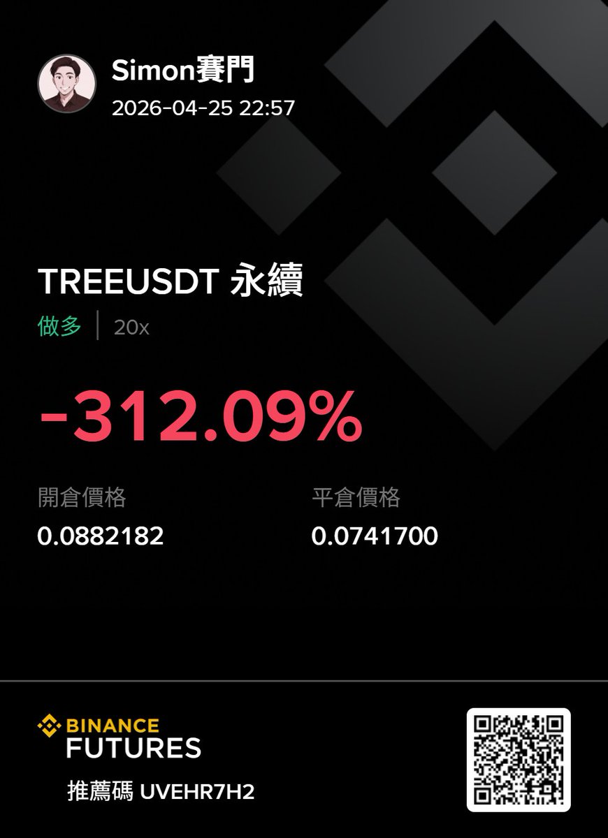 Simon賽門 tweet media