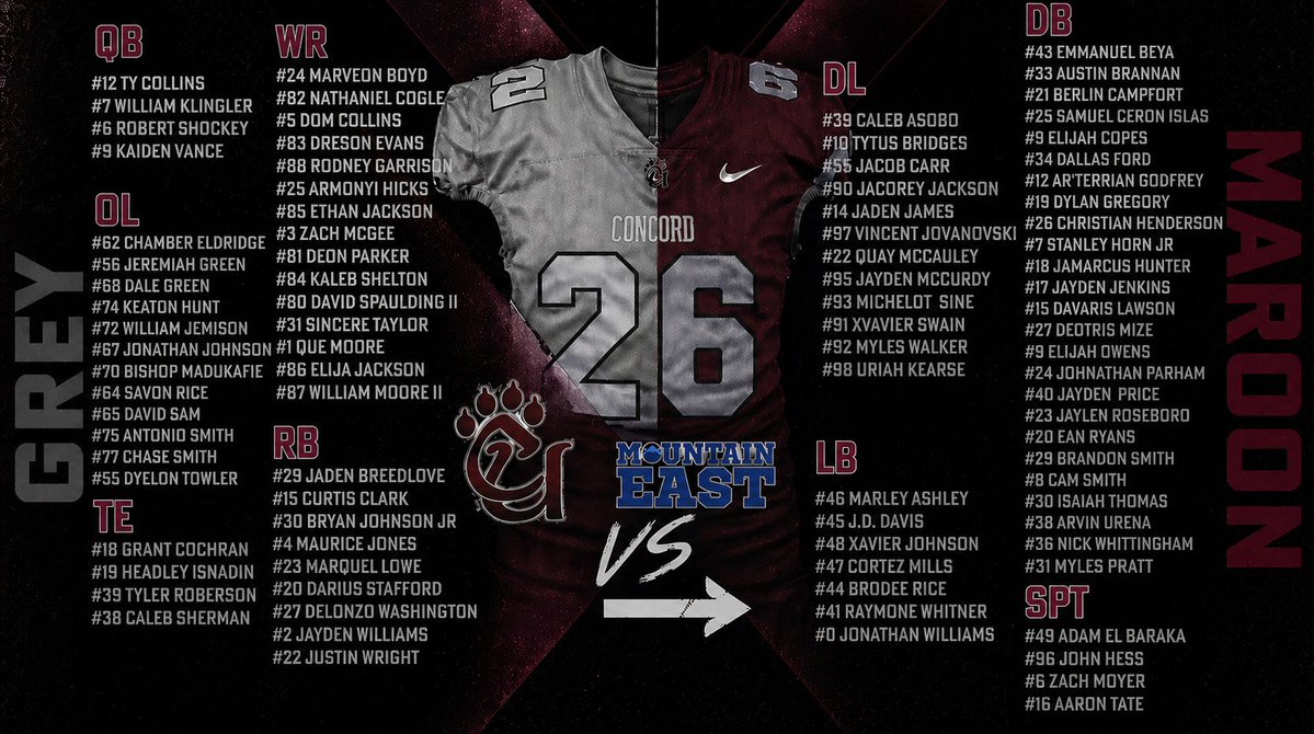Concord University Football tweet media