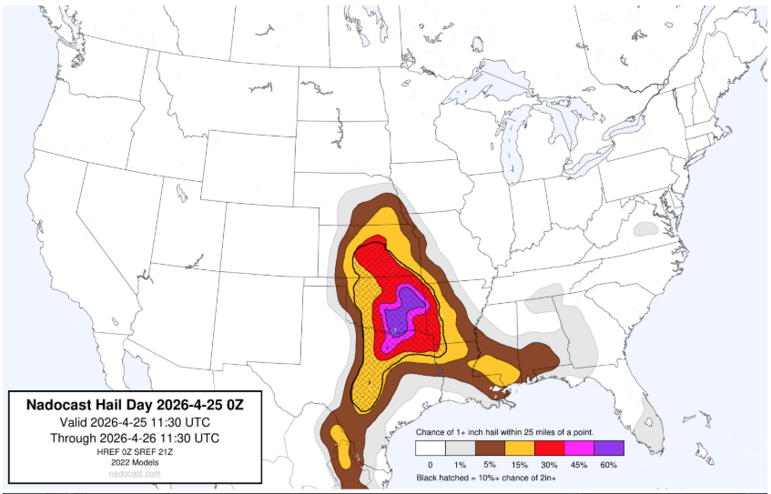 Midwest_wx's tweet photo. Nadocast is showing a pretty tame tornado outlook for today. I'm surprised the risk isn't higher. But on the other hand, the hail risk is pretty bonkers. #wx #tornado #Nadocast https://t.co/GkB9FjdtP7