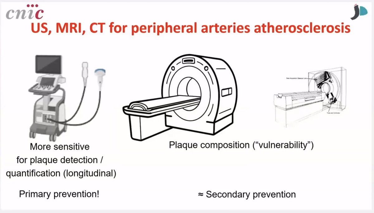 a_l_bailey's tweet image. Happening now @ASPCardio Imaging for Prevention Meeting with @Borjaibanez1 discussing what different #Imaging methods tell us about #CV #Prevention!  Join us live NOW or at ASPConline.org on 5/1/26 to review recorded sessions.
