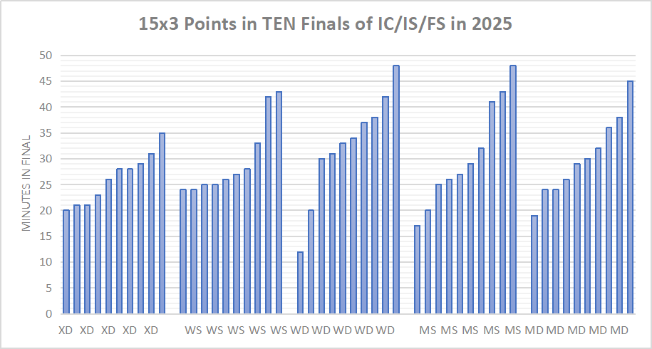 Tracker MS/WS tweet media