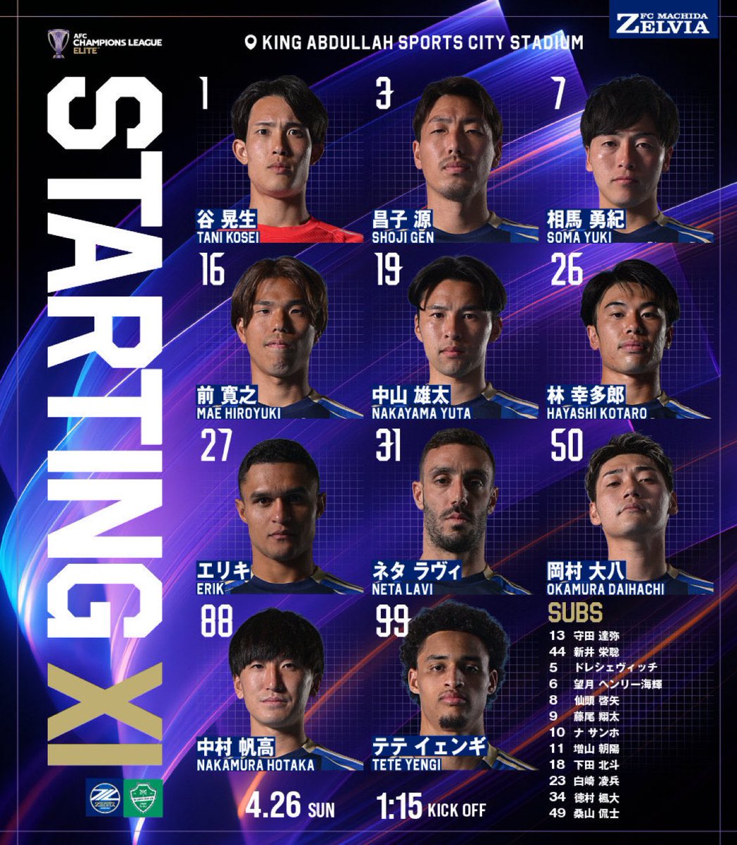 نواف التميمي 📊. tweet media