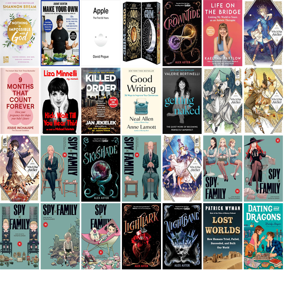 CPLSC_Angola's tweet photo. This week the Carnegie Public Library of Steuben County has 34 new books. https://t.co/UEGh8YQF55 https://t.co/VXGnyJyBhP