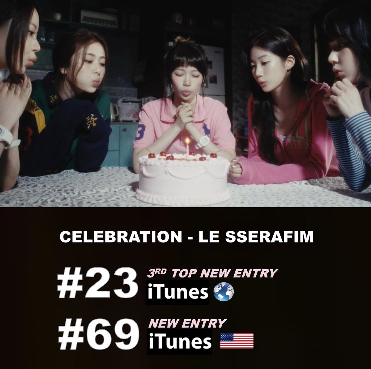 World Music Awards tweet media