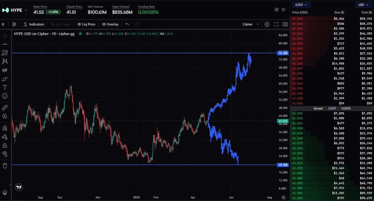 ryandcrypto tweet media