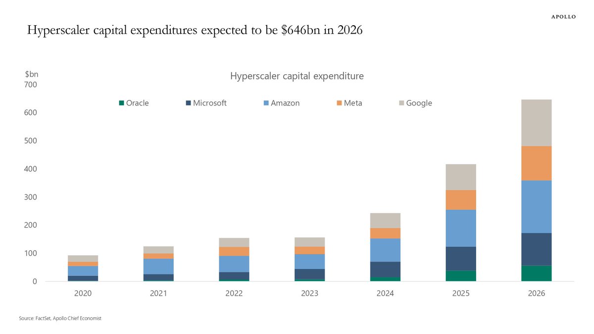 Wall St Engine tweet media