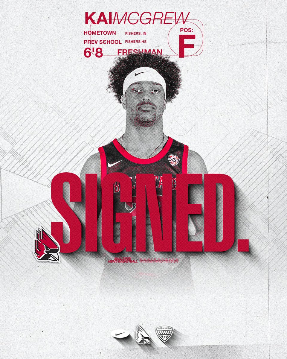 Ball State Men's Basketball tweet media
