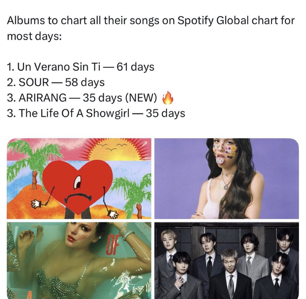 sdl ٭ ⊙⊝⊜ tweet media