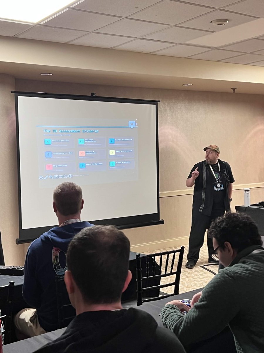 cloudvillage_dc's tweet image. Great session on the front lines of CTF ops at #CloudVillage at @BSidesCharm! 🙌

Huge thanks to Ryan Nolette for sharing the Kiro secrets used at major conferences. We hope these operational best practices help your next big deployment! 🛡️☁️

#AWS #InfoSec