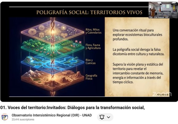 DIANA FERNANDA GUZMAN MUÑOZ tweet media
