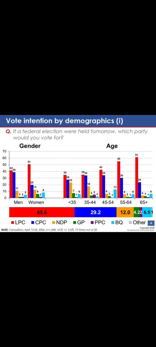 andyandmuch🇨🇦 tweet media