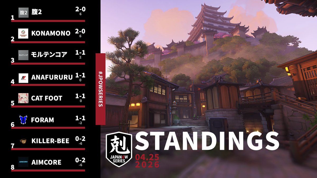 Japan Overwatch Series tweet media