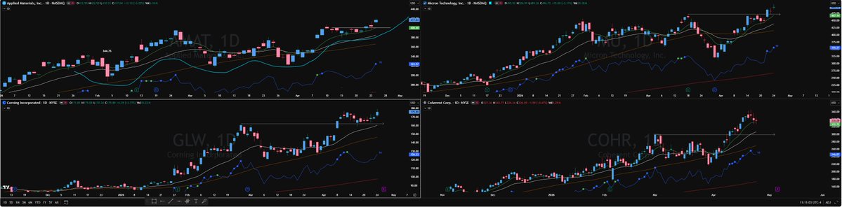 MarketMaverick tweet media
