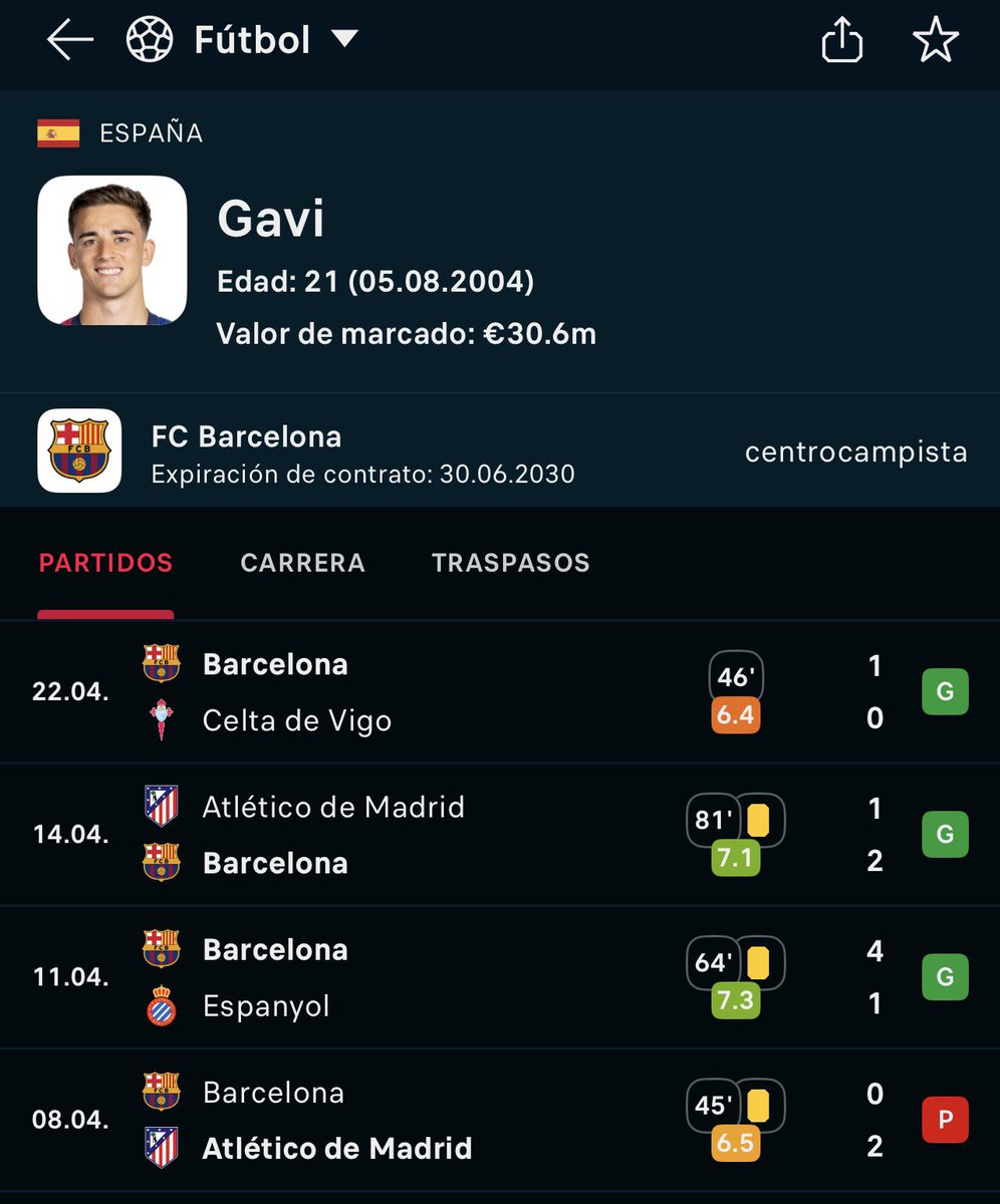 Luis Pirela tweet media