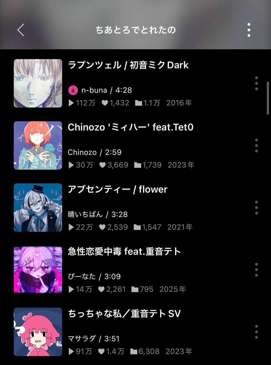 すぼ tweet media