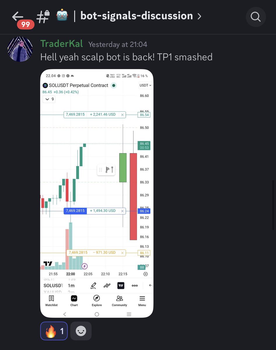 cbtrades tweet media