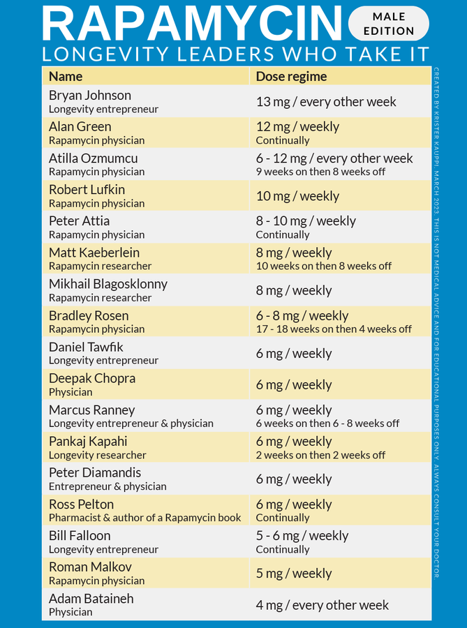 Robert Lufkin MD tweet media
