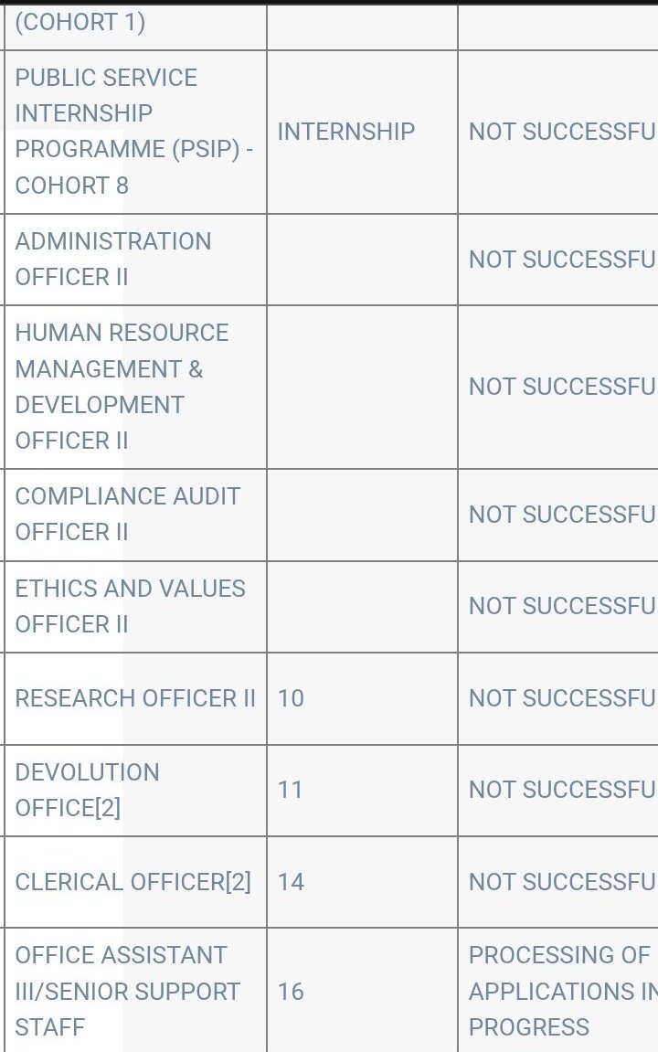 Angy writes tweet media