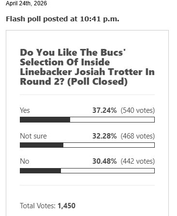 JoeBucsFan tweet media