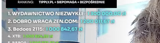 wydawnictwo niezwykłe wpłaciło całą gaże z porno książek dla nastolatek #cancerfighters