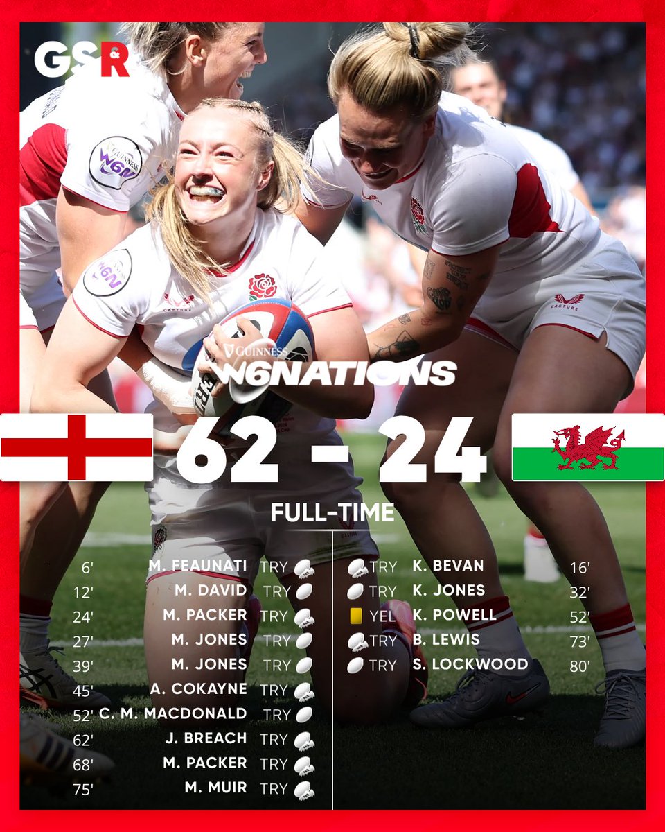 The Good, The Scaz And The Rugby tweet media