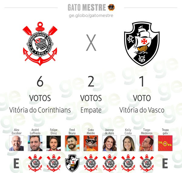 Elyel ˢᶜᶜᵖ 2x🏆🌍🦅 tweet media