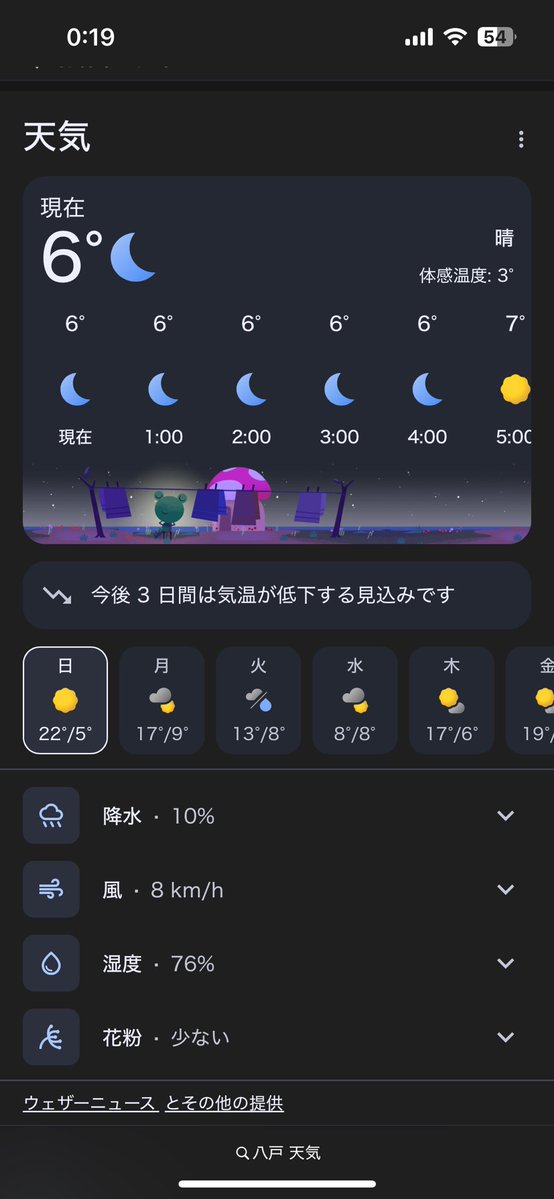 にーにー tweet media