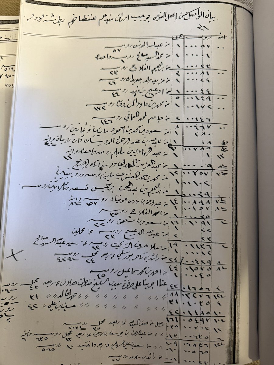 أحمد سالم القريدي tweet media