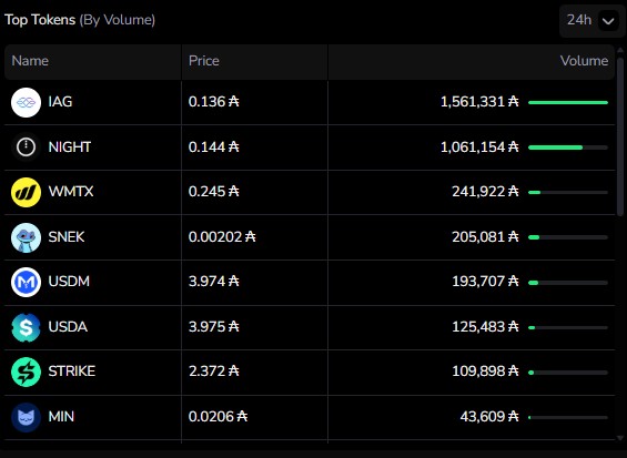 DexHunter 🏹 tweet media