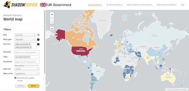 Securizame's tweet image. Más de 1.300 servidores SharePoint expuestos a la vulnerabilidad CVE-2026-32201 de abril blog.segu-info.com.ar/2026/04/mas-de… #Internet #Noticia #Tecnología #CiberSeguridad vía @SeguInfo