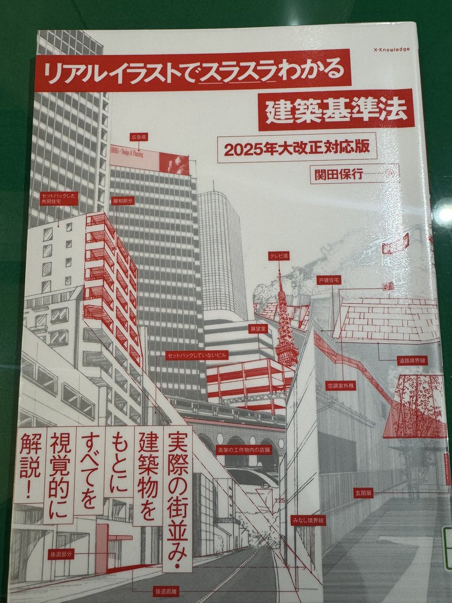にゃんちゃんᗢᘏᓗ tweet media
