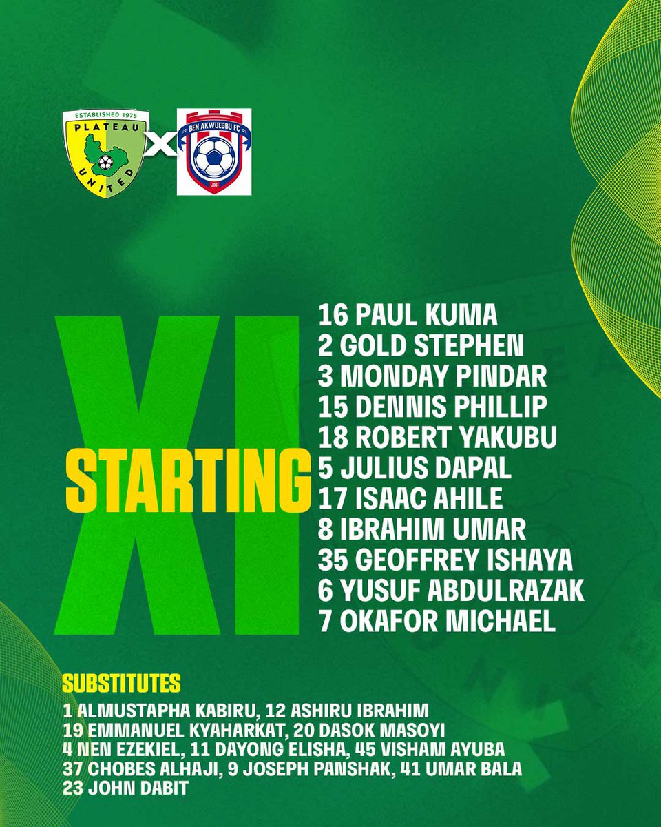 PUFC_Academy's tweet photo. TEAM NEWS💛

🫡 Abdulrazak brings the creativity from the start
🔄 Dayong, Chobes on the bench
💪 Okafor leads the line

 #PLABEN ~ #NLO26 https://t.co/SdyBsSRZS0
