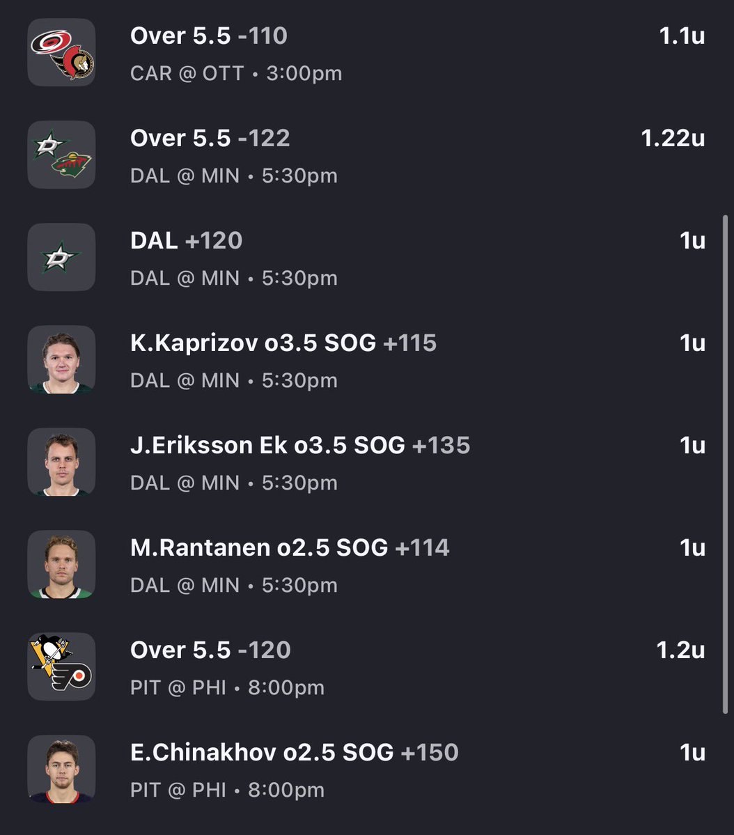 TonesTakes's tweet image. Todays cards 

#NHL playoffs 39-25-1 +20.37
YTD 785-898-67 +29.12

#MLB YTD 98-106-3 +1.27