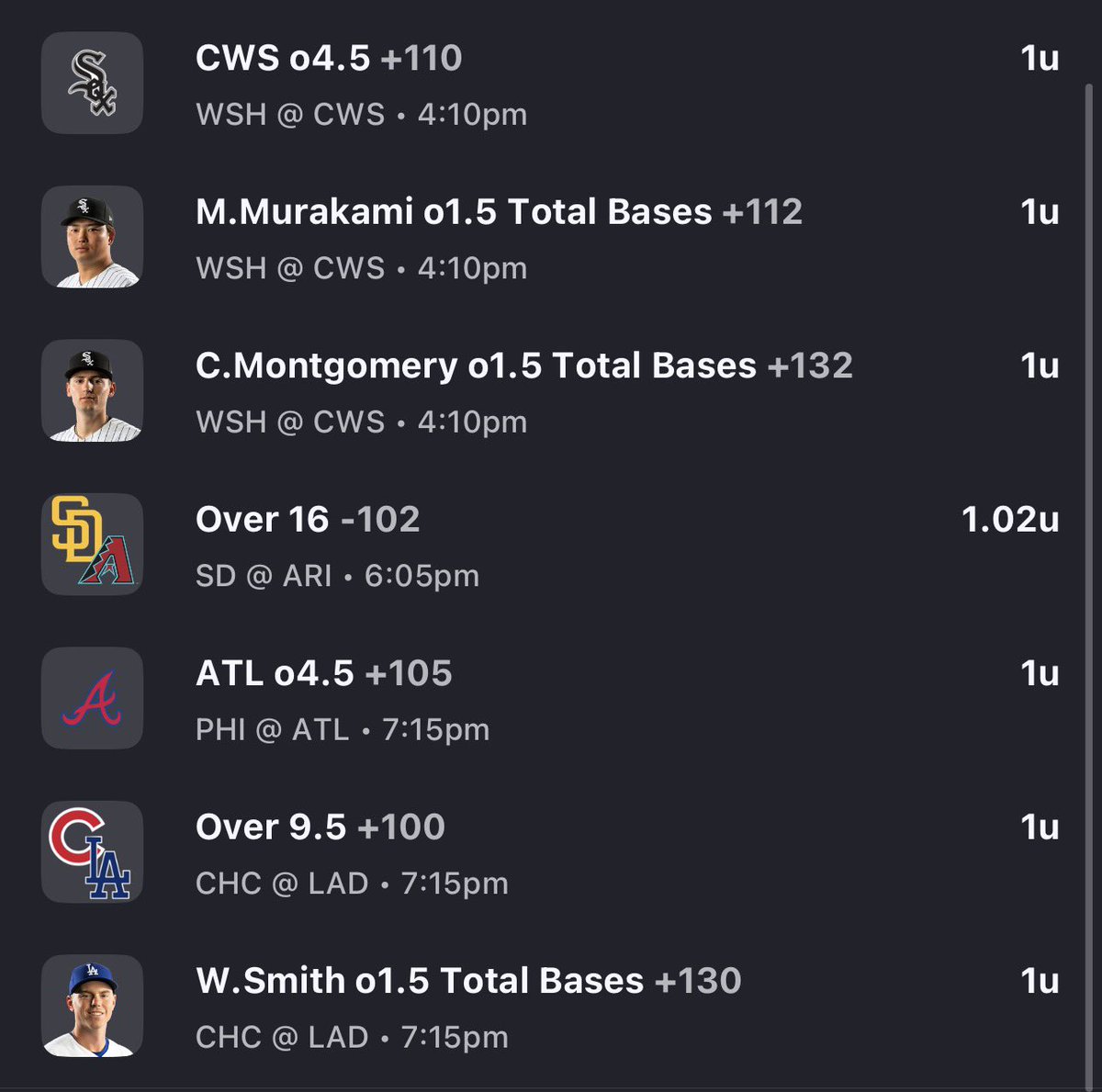 TonesTakes's tweet image. Todays cards 

#NHL playoffs 39-25-1 +20.37
YTD 785-898-67 +29.12

#MLB YTD 98-106-3 +1.27