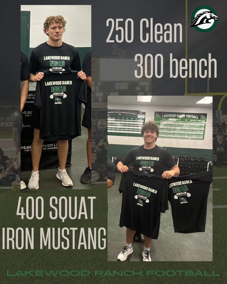 Lakewood Ranch Football tweet media